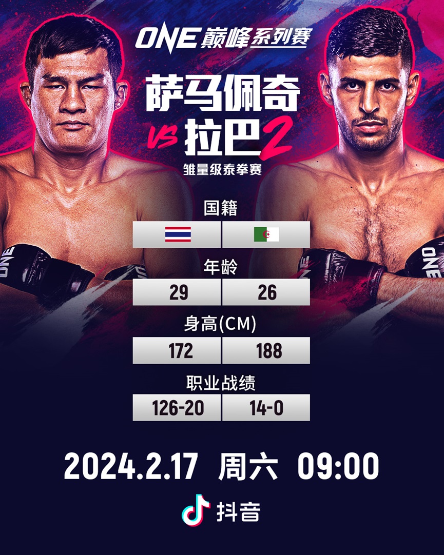 穆罕默德-尤尼斯-拉巴对战萨马佩奇-菲尔泰斯